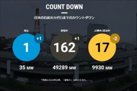 【データ更新】石炭火力発電所の最新状況(2020年11月2日)
