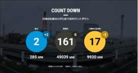 【データ更新】石炭火力発電所の最新状況(2020年12月1日)