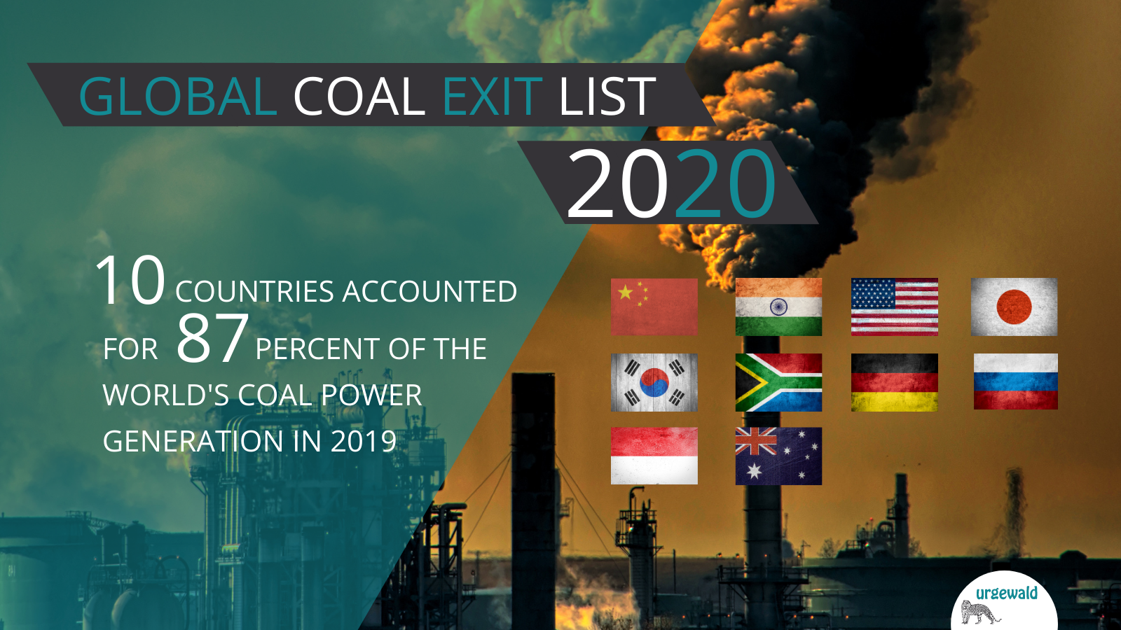 【資料】ドイツの環境NGOが石炭事業に関与する企業のデータベース 『Global Coal Exit List（脱石炭リスト）』（https://coalexit.org/）を更新