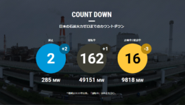 【データ更新】石炭火力発電所の最新状況（2021年1月4日）