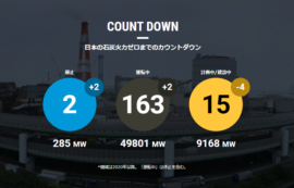 【データ更新】石炭火力発電所の最新状況（2021年４月1日）