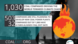 【Report】Urgewald releases the updated 2021 Global Coal Exit List