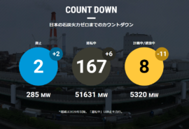 【データ再更新】石炭火力発電所の最新状況(2022年2月1日)