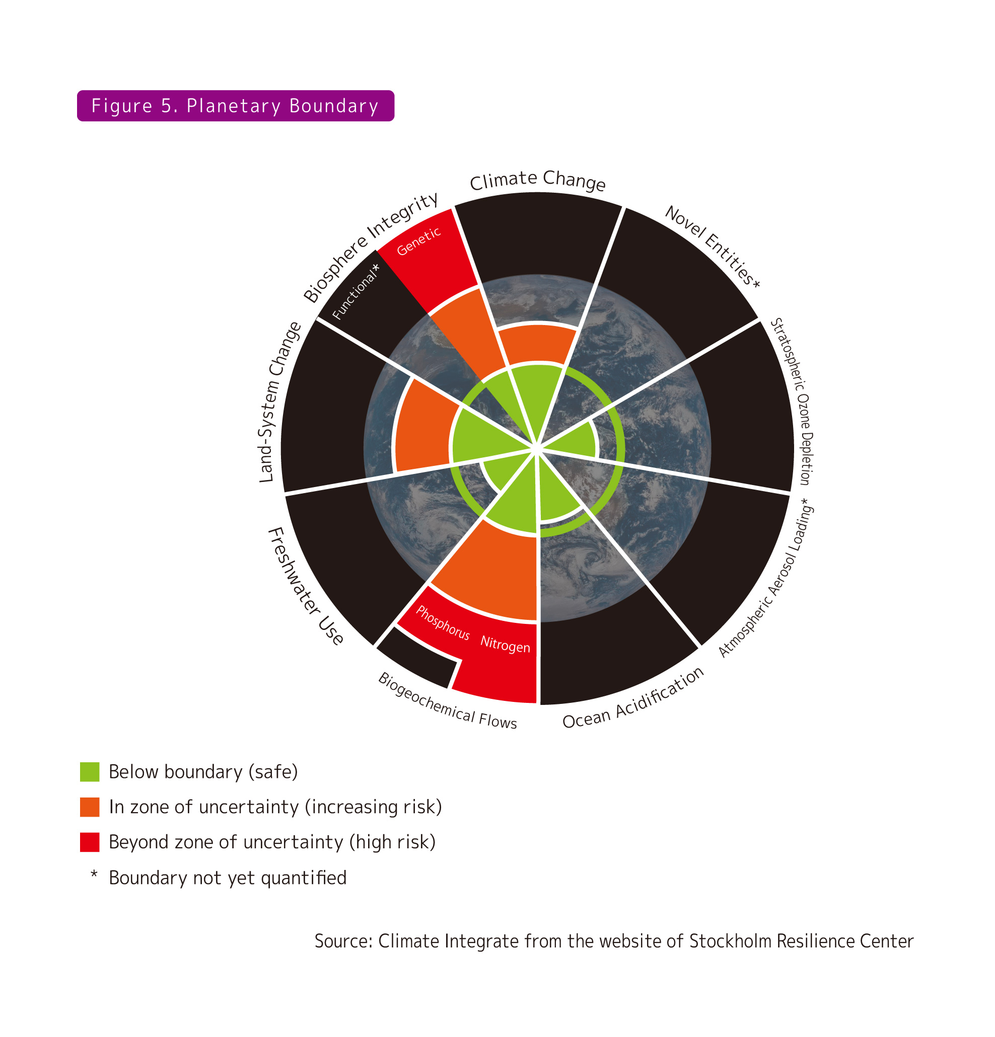 【Report】Getting Lost on the Road to Decarbonization: Japan’s Big Plans