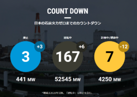 【データ更新】石炭火力発電所の最新状況（2022年9月1日）