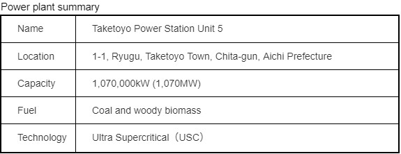 News】Taketoyo Unit 5 begins operation: What does this mean for